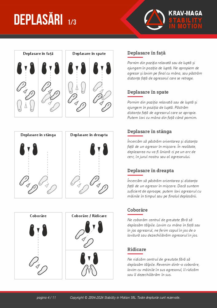 Deplasări și Pași cu lovire